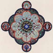 Mandala movies